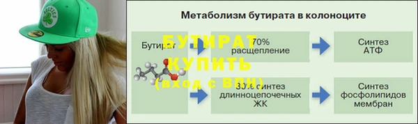 прущий лед Вязники